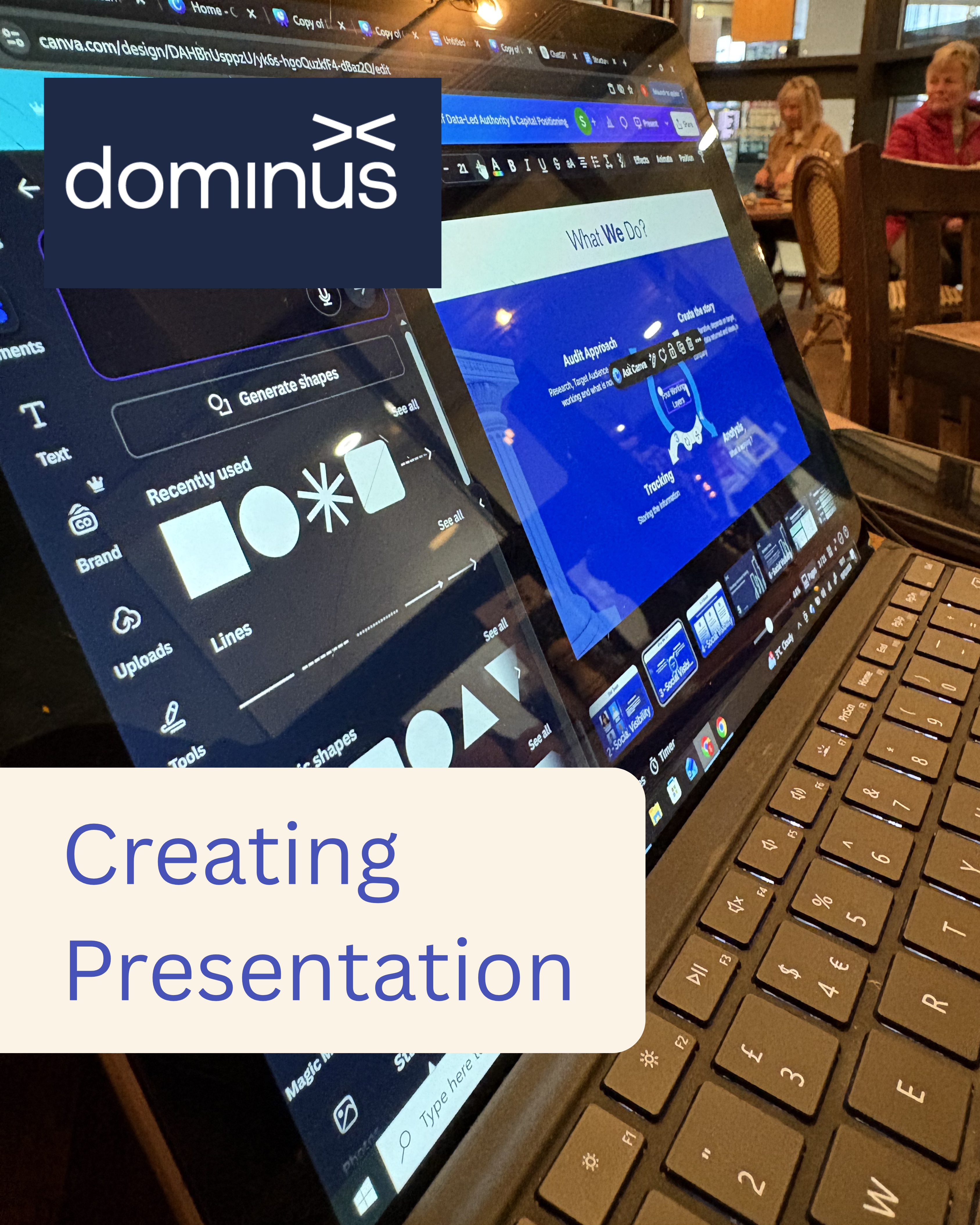 Dominus content strategy framework